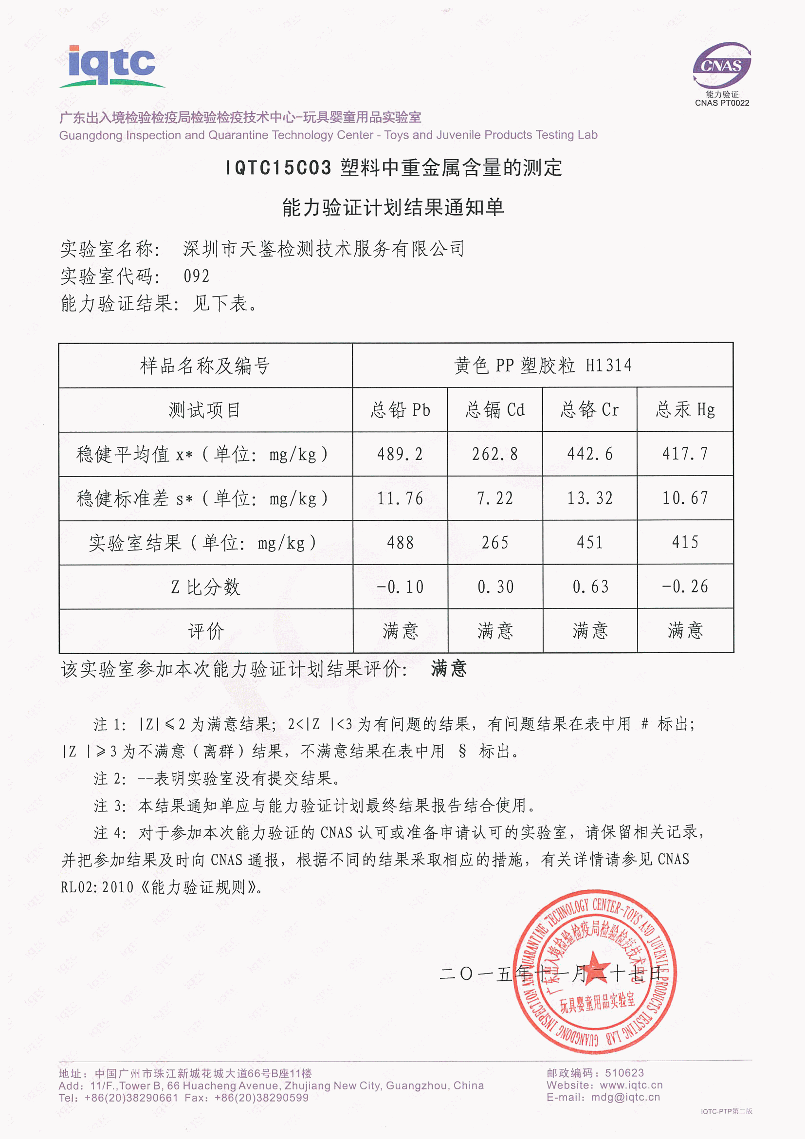 能力验证计划结果