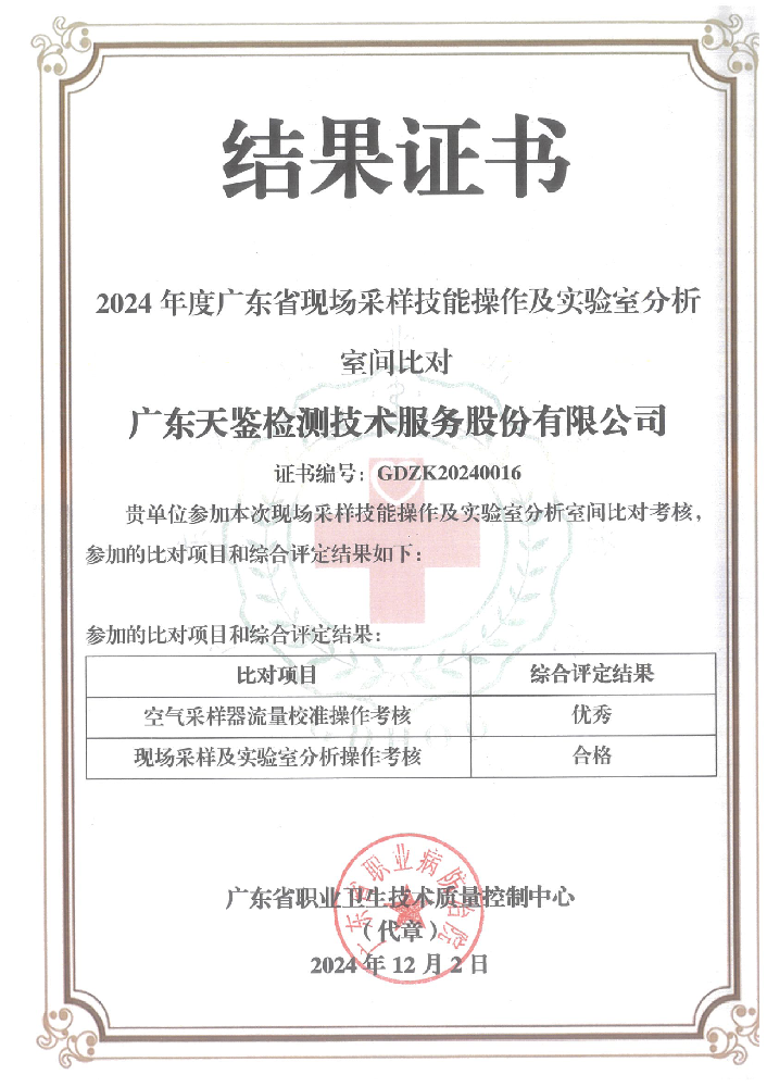 我司参加“广东省职业卫生技术质量控制中心”组织的能力验证项目，结果为“优秀”